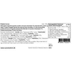 Gave med Phebus, New Age, �l og Chokolade