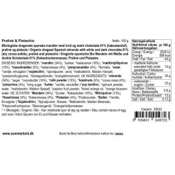 P�skegave med Portvin, Summerbird Quail eggs og Summerbird mandler